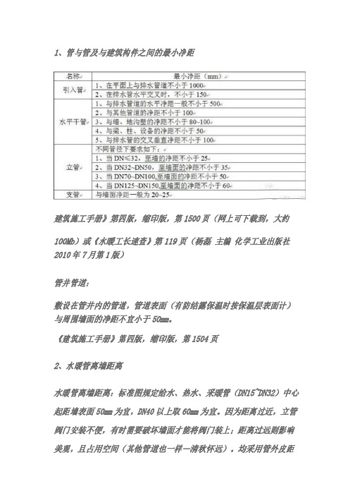 管与管及与建筑构件之间的最小净距