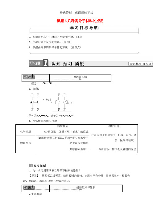 高中化学主题4认识生活中的材料课题5几种高分子材料的应用学案鲁科版选修1