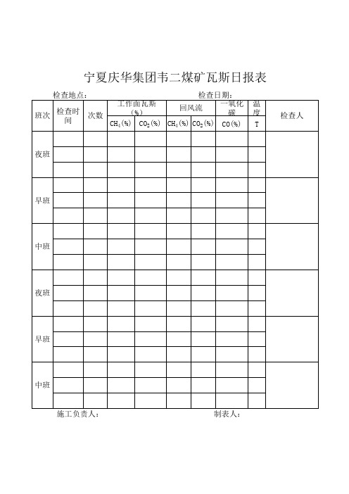 瓦斯检查日报表