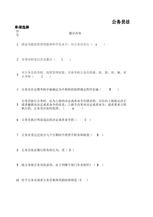 机关集中学法   公务员法习题及答案