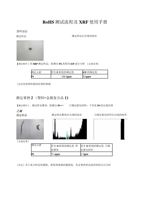 RoHS测试流程及XRF使用手册