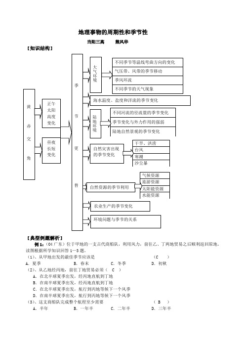 地理事物的季节性与周期性