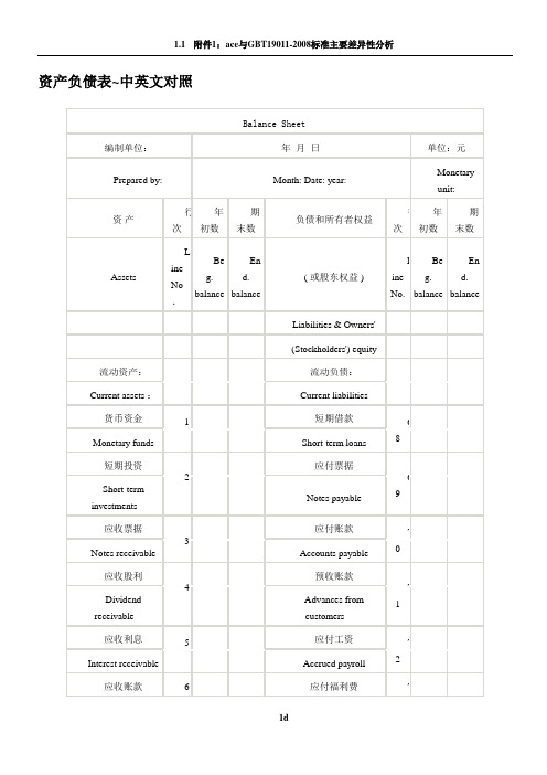 资产负债表-中英文对照