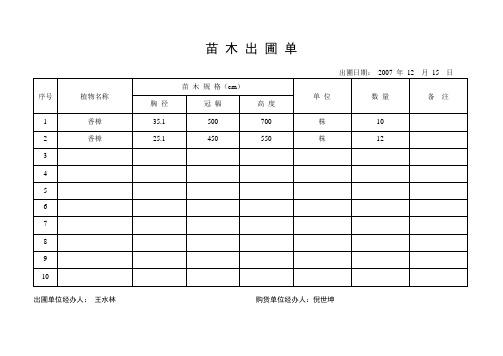 苗木出圃单