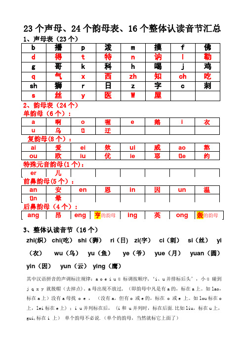 23个声母、24个韵母表、16个整体认读音节汇总【范本模板】