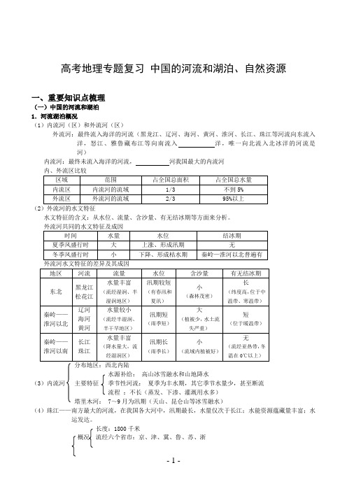 高考地理专题复习 中国的河流和湖泊、自然资源