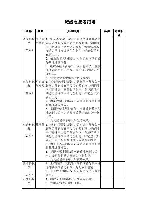 班级志愿者