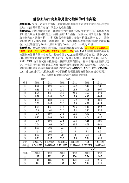 静脉血和指尖血的对比实验