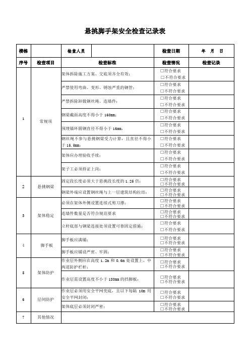 悬挑脚手架安全检查记录表