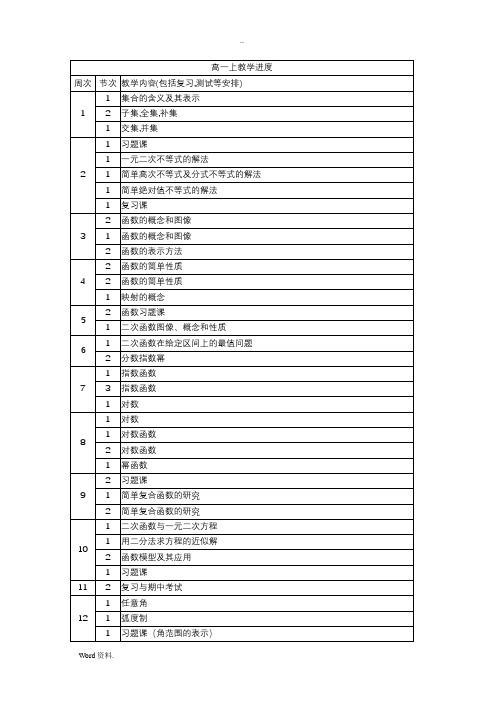 高中数学教学进度表