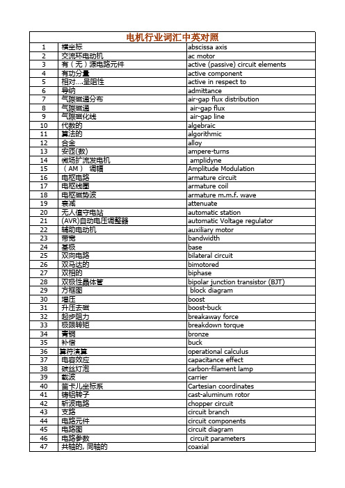 电机行业词汇中英对照