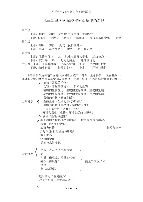 小学科学3-6年级探究实验课总结