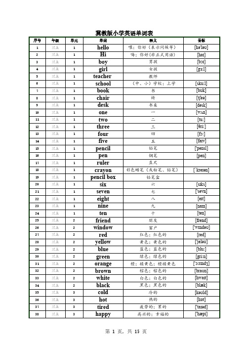 小学英语冀教版3-6年级单词表