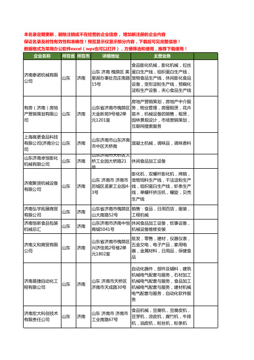 新版全国济南食品机械工商企业公司商家名录名单联系方式大全135家