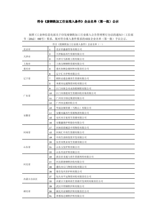 2013《废钢铁加工行业准入条件》企业名单(第一批)公示