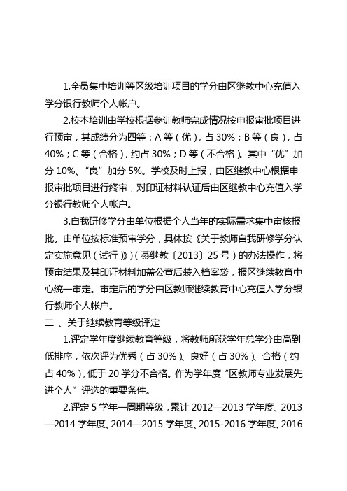 自我研修学分认定操作方法