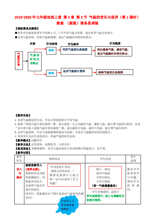 2019-2020年七年级地理上册 第4章 第2节 气温的变化与差异(第1课时)教案 (新版)商务星球版