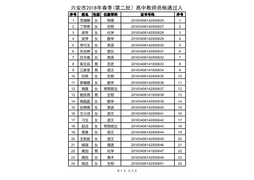 2018春季第二批高中