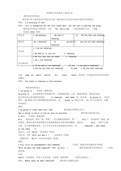 外研版九年级英语上册语法知识点汇总