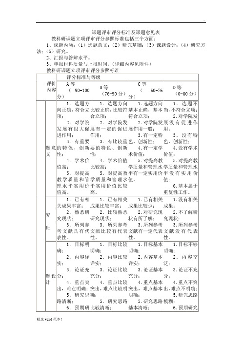 课题评审评分标准及课题意见表