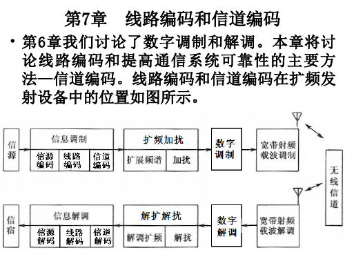 移动通信原理第8次课-线路编码和信道编码