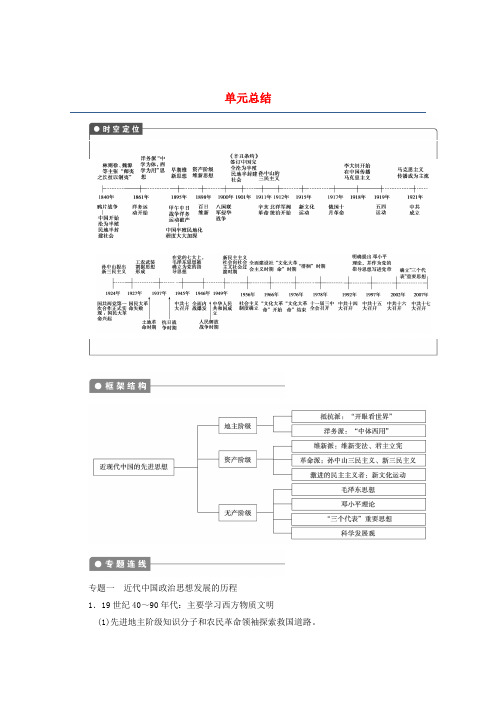 高考历史一轮复习研析教案 第16单元 单元总结 岳麓版必修3