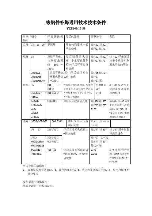 锻钢件补焊通用技术技术条件