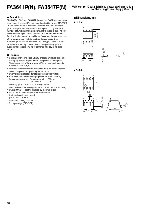 FA3641