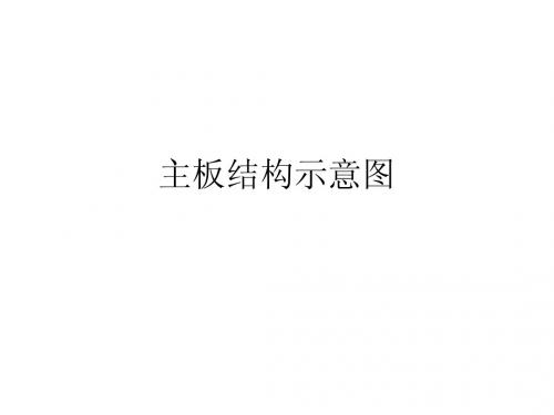 主板结构示意图