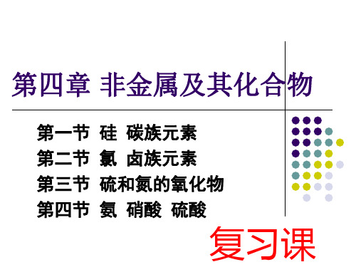 人教版高中化学必修1 第四章-非金属及其化合物