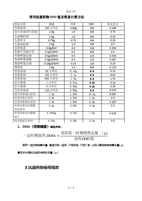 常用抗菌药物DDD值及简易计算方法