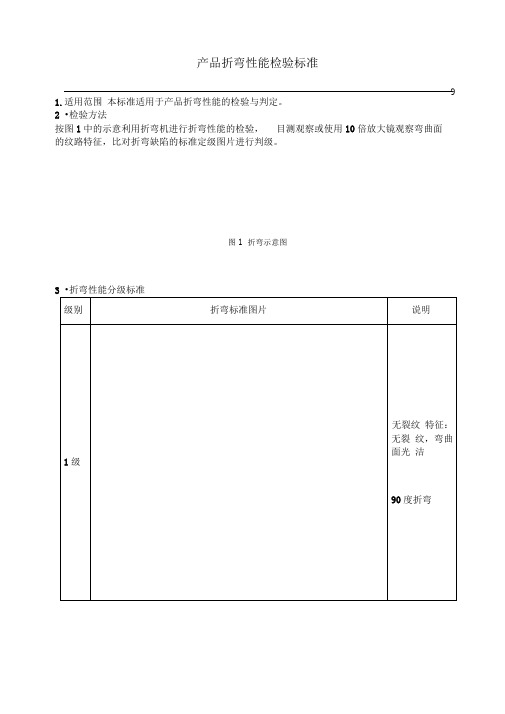 铝及铝合金折弯性能检验标准