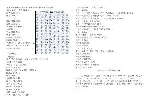 2015年全国新课标高考语文高考大纲要求必背古诗词篇目