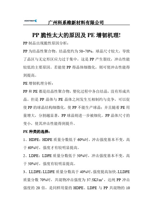 PE对PP共混改性是如何起到抗冲击强度