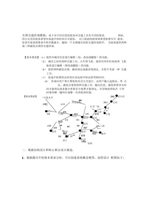 交通咨询模拟系统实验报告