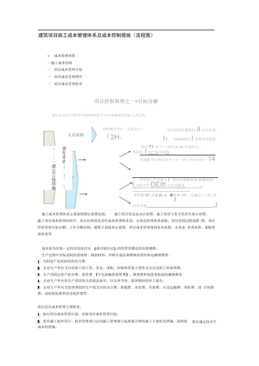 建筑项目施工成本管理体系及成本控制措施(流程图)