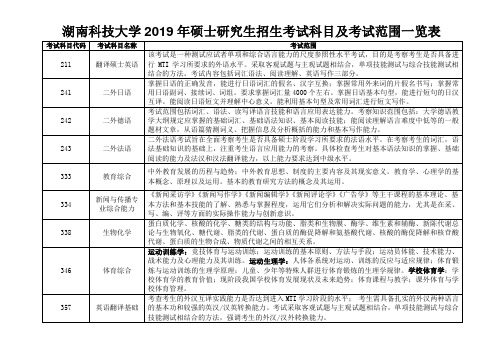 湖南科技大学2019年硕士研究生招生考试科目及考试范围一览