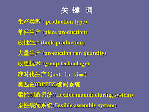 几种生产模式的区别电子教案