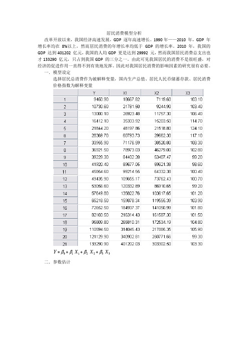 居民总消费模型