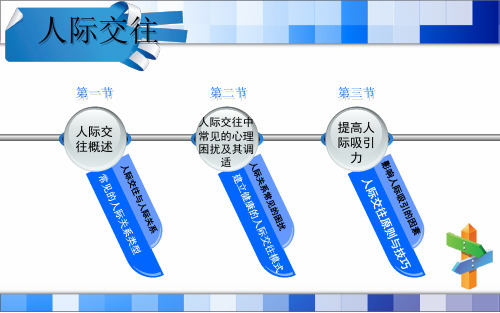 大学生心理健康之人际交往