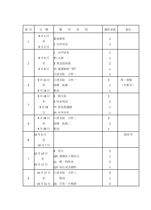人教版六年级上册语文教学进度表