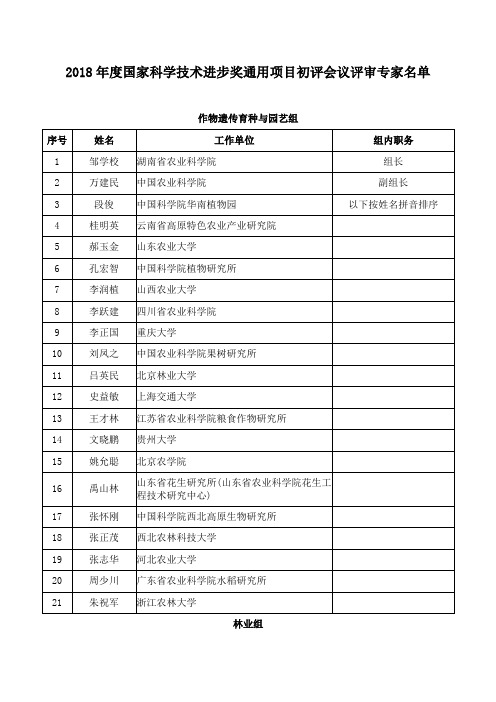 国家科学技术奖初评会评专家科技进步