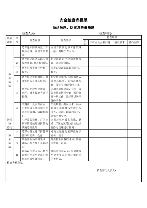 安全检查表模版