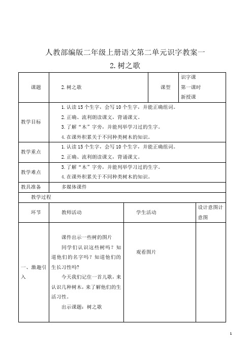 人教部编版二年级上册语文第二单元识字教案二-2.树之歌