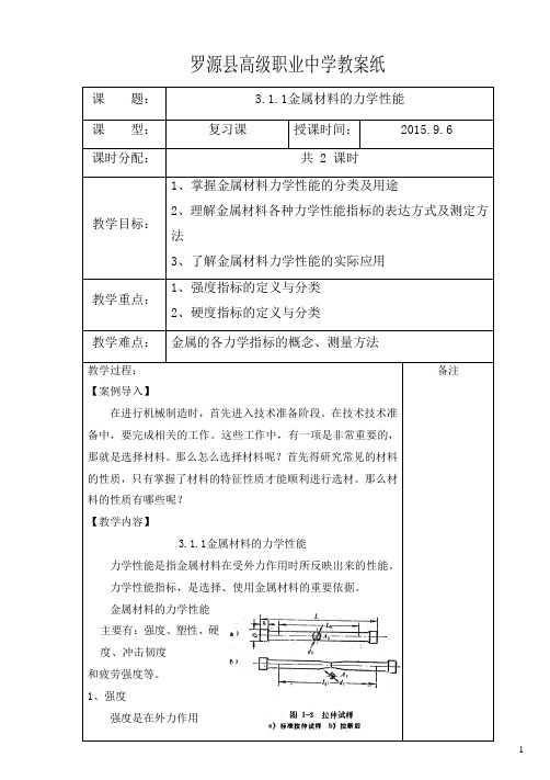 金属材料的力学性能