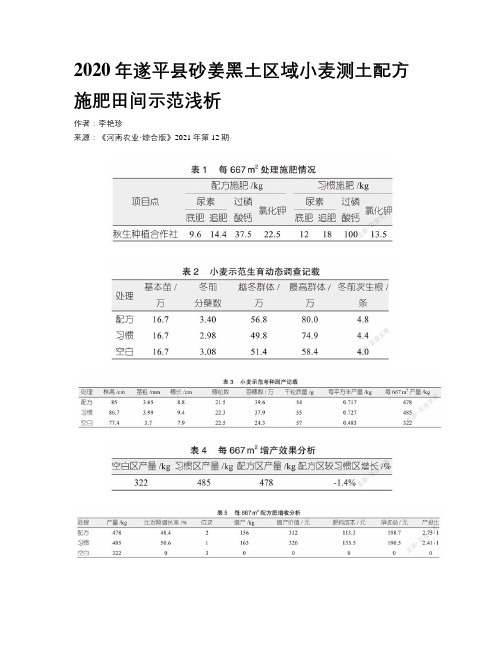 2020年遂平县砂姜黑土区域小麦测土配方施肥田间示范浅析