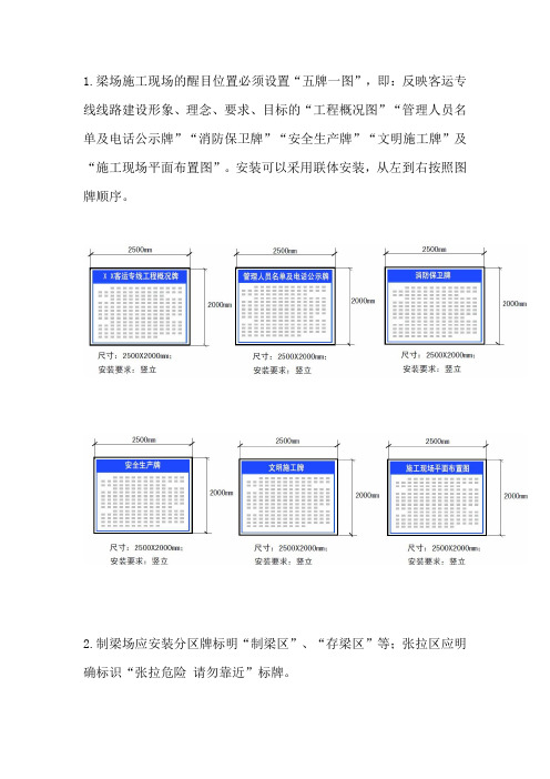 梁场标准化建设