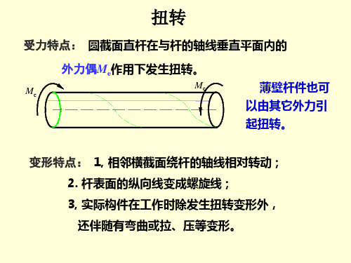 薄壁圆筒横截面上切应力的计算公式