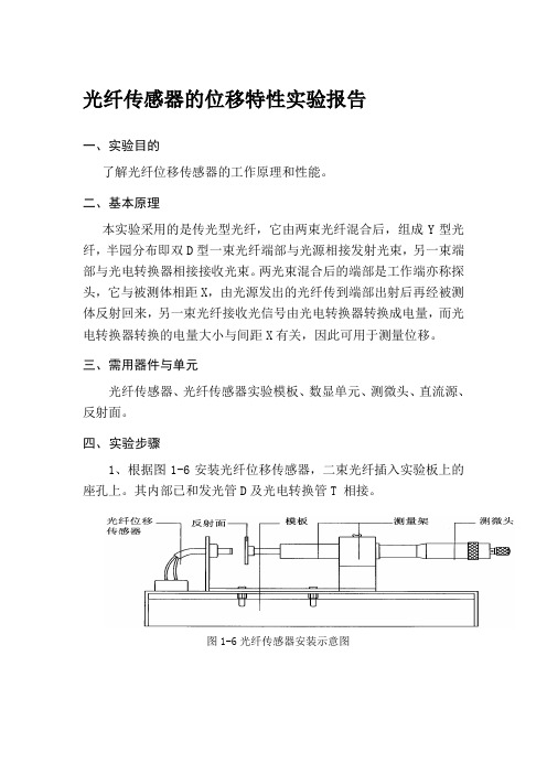 光纤传感器的位移特性