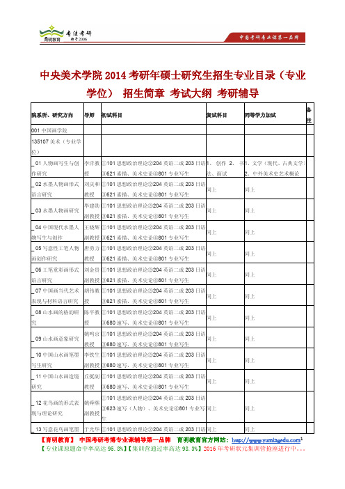 中央美术学院 2014考研年硕士研究生招生专业目录(专业学位) 招生简章 考试大纲 考研辅导